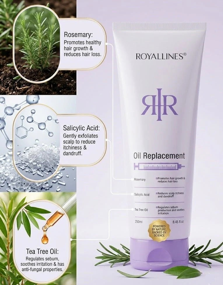 Royallines Oil Replacement – Anti-Hair Loss (Ginger, Biotin &amp; Tea Tree Oil)